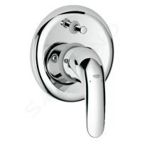 Grohe 32747000 - Vanová baterie pod omítku, chrom