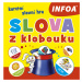 Slova z klobouku