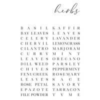 Ilustrace List of herbs typography art, Blursbyai, 26.7 × 40 cm