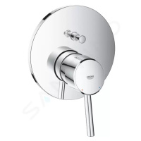 Grohe 24054001 - Baterie pod omítku pro 2 spotřebiče, chrom