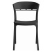 Černá plastová židle COCO
