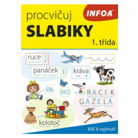 Procvičuj slabiky - 1. třída