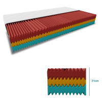 Pěnová matrace ROYAL 21 cm 90 x 200 cm Ochrana matrace: VČETNĚ chrániče matrace