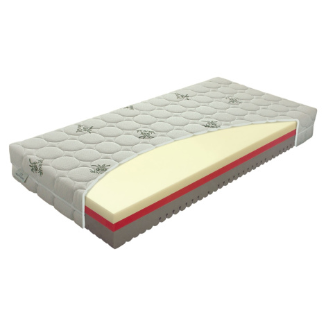 Materasso COMFORT antibacterial OLIVA - partnerská matrace z komfortních pěn 200 x 210 cm