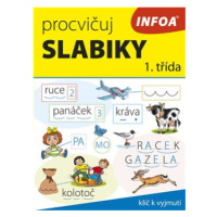 Procvičuj slabiky - 1. třída