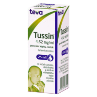 Tussin 4,62mg/ml kapky 25ml