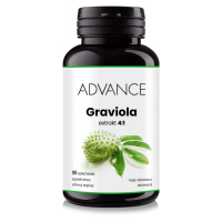 ADVANCE Graviola cps. 90