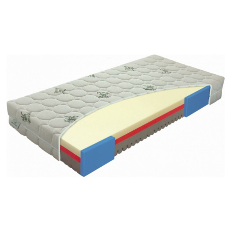 Zdravotní matrace Materasso comfort senior Rozměr: 200x210 cm