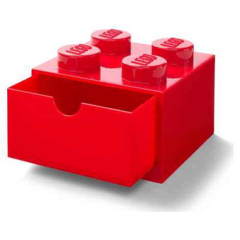 Organizéry do pracovny LEGO