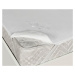 TipTrade Nepropustný hygienický chránič matrace Softcel do postýlky 70x140 cm
