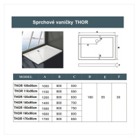 H K Třístěnný sprchový kout HARMONY U3 90x140x90 L/P varianta včetně sprchové vaničky z litého m