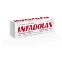 Infadolan 1600IU/g+300IU/g ung.30g II