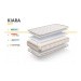 Matrace Kiara 120x60x12 cm, Basic