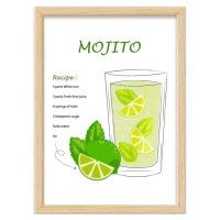 Plakát v rámu 40x55 cm Mojito – Wallity