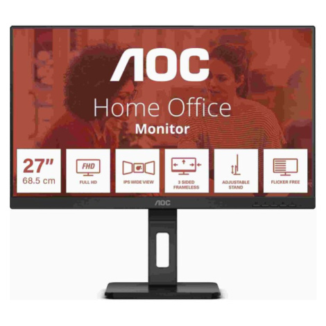 Monitory AOC