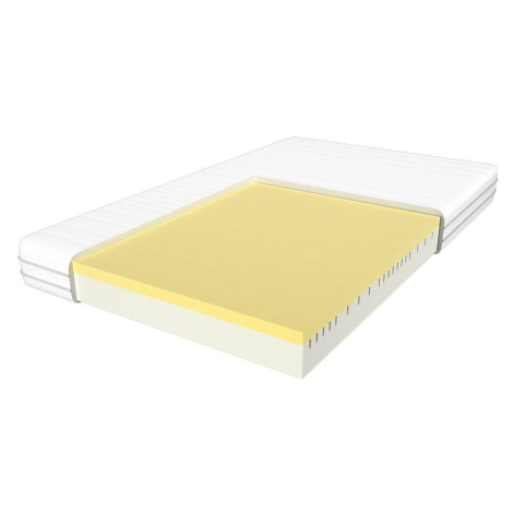 Matrace Thermo air AA 120X200 BAUMAX