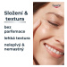Eucerin Hyaluron-Filler + 3x Effect oční krém proti vráskám 15 ml