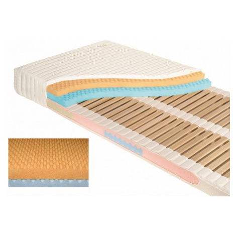 Jelínek Sára Komfort Nawapur pěna Rozměr: 130x200 cm, Potah: NaturGuard, Váha: do 60 kg