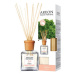 AREON Home Perfume Neroli 150 ml