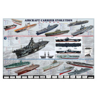 Plakát, Obraz - Aircraft carrier evolution, 91.5 × 61 cm