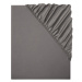 LIVARNO home Saténové napínací prostěradlo, 90-100 x 200 cm (tmavě šedá)