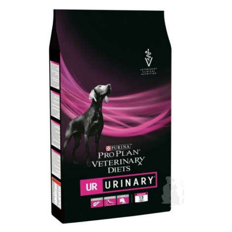 Krmiva pro psy Purina