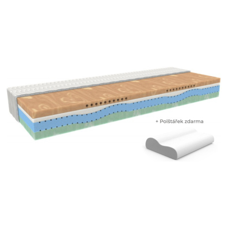 MPO Matrace CUPRA BioGreen 100x200 cm Potah matrace: Premium S propolisem