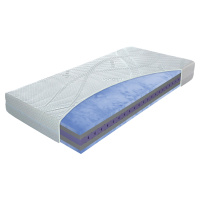 Materasso Blue Magic Rozměr: 90x195 cm