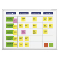 Tabule Scrum magnetoplan