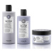 MARIA NILA Sheer Silver Set 900 ml