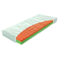 Materasso RENA - oboustranná eko matrace s masážní profilací 100 x 210 cm