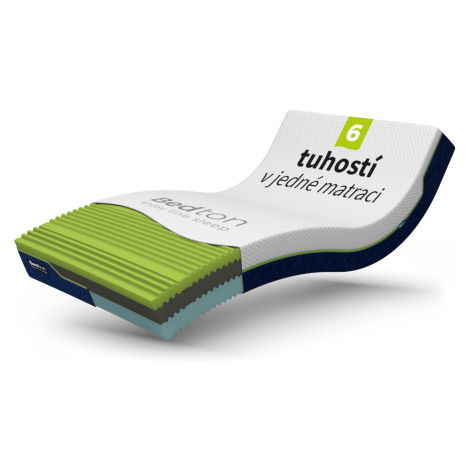 BEDTON SOUL MEMORY KOMBI  140x180x18 BAMBOO nepodšitý