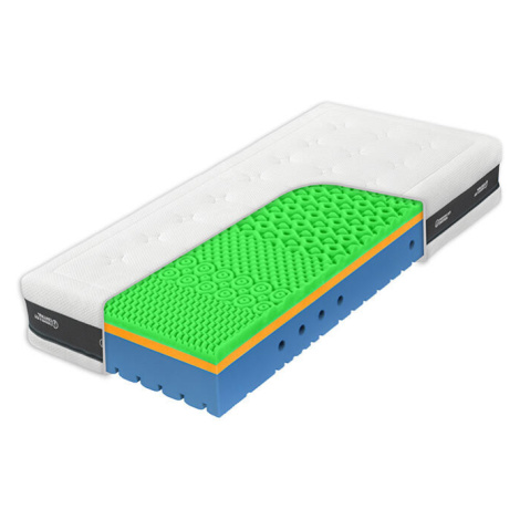 Zdravotní matrace Tropico Super Fox Visco Heaven Wellness Rozměr: 150x200 cm, Výška matrace: 24  Hilding Anders - Tropico