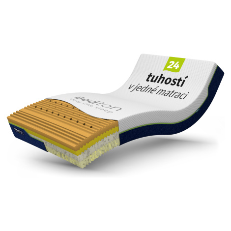 BEDTON MAMBO MEMORY KOMBI  130x200x20 BAMBOO nepodšitý