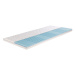 f.a.n. Podložka na matraci XXL Soft Plus s termo-vodní gelovou pěnou (Zvýšený komfort)