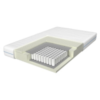 Rolovací matrace v kartoně PREMIUM LX AA H2 90X200