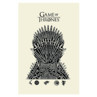 Umělecký tisk Hra o Trůny - Iron Throne, 26.7 × 40 cm