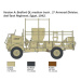 Model Kit military 0241 - Bedford QL Truck (1:35)