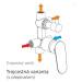 Mereo Sprchová podomítková baterie s trojcestným přepínačem, Viana, Mbox, hranatý kryt, chrom CB