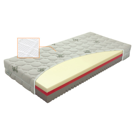 Materasso COMFORT antibacterial SILKTOUCH - partnerská matrace z komfortních pěn 120 x 210 cm