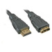 PREMIUMCORD Kabel prodlužovací HDMI - HDMI 2m, zlacené konektory