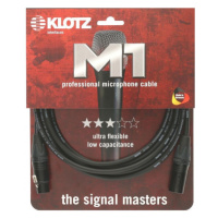 Klotz M1FM1N1500