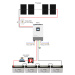 VSelektro Solární sestava - Hybrid II Kapacita AKU: 4×200Ah, Výkon FV: 8 panelů / 3,6 kWp
