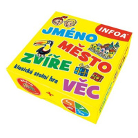 Jméno, město, zvíře, věc