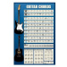 Guitar: Chords