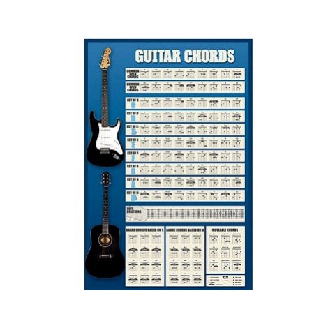Guitar: Chords