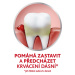 Parodontax Fluoride zubní pasta 2x75 ml