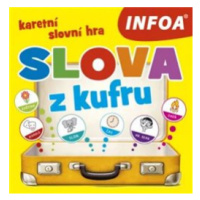 Infoa Slova z kufru / Krabicová hra