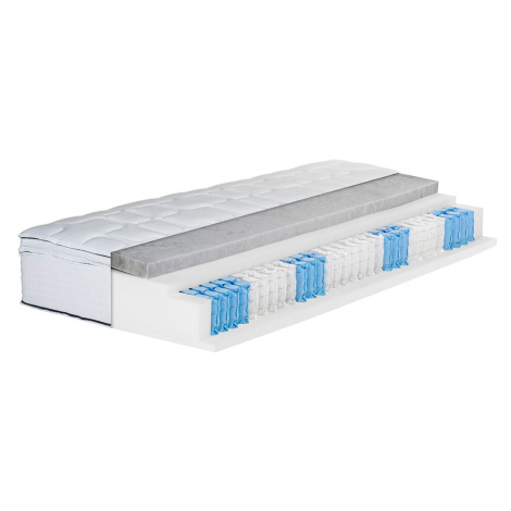 BeCo 7zónová matrace Boxspring Royal Flex KS (H3, 100 x 200 cm)