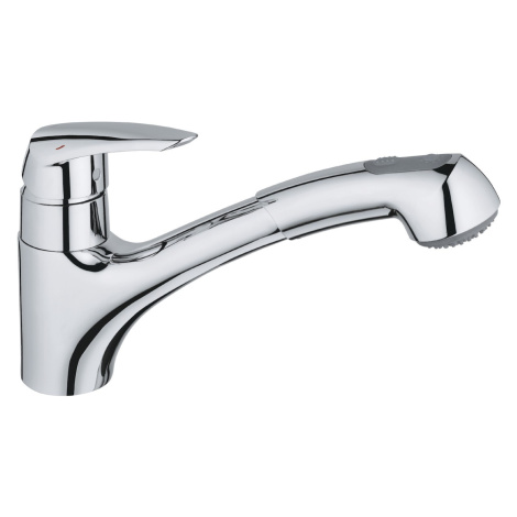 Kuchyňské baterie GROHE